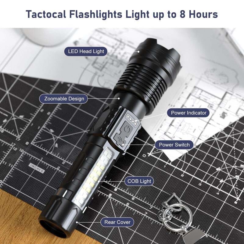 Long-range White Laser Ultra-bright Flashlight