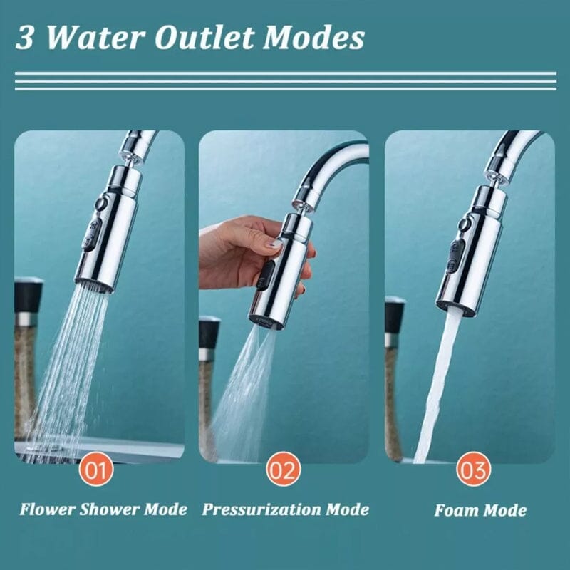 Kitchen Faucet Extender