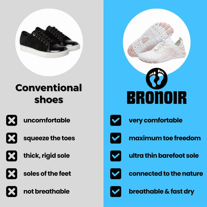 Grounding Allround Barefoot Shoes