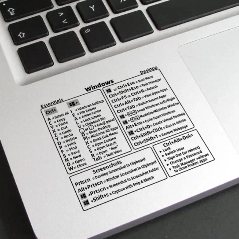 Keyboard Shortcut Stickers （3 pcs）