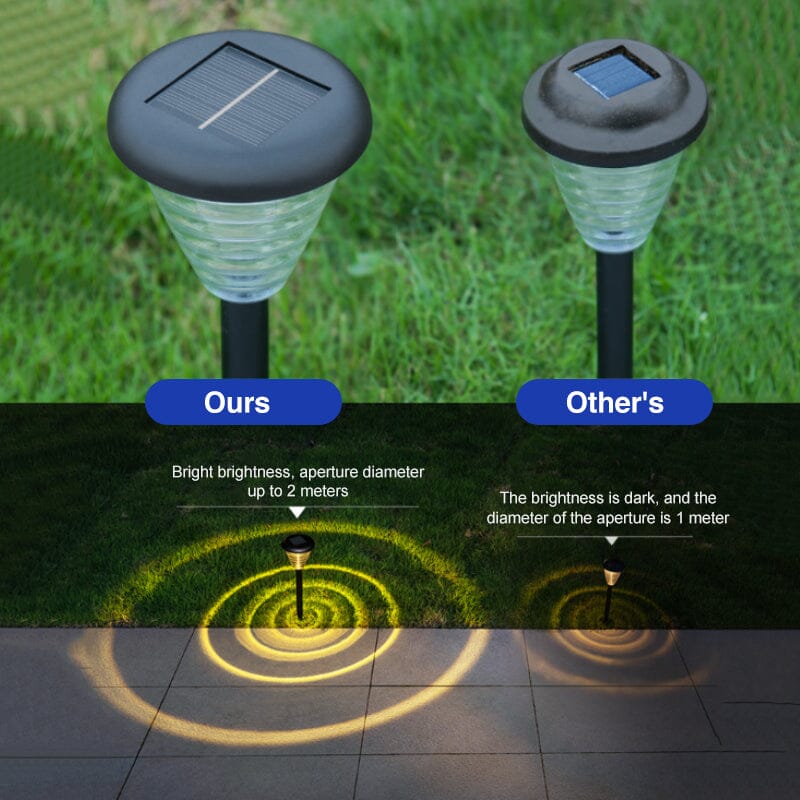 Waterproof Solar Lawn Lamps (2 PCS)