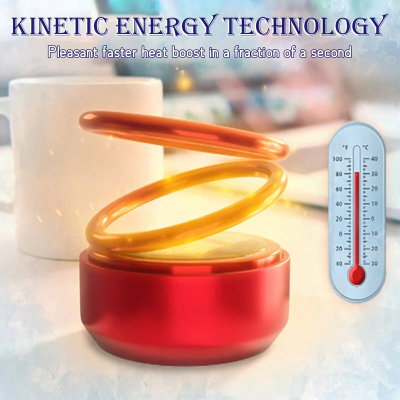 Portable Kinetic Molecular Heater